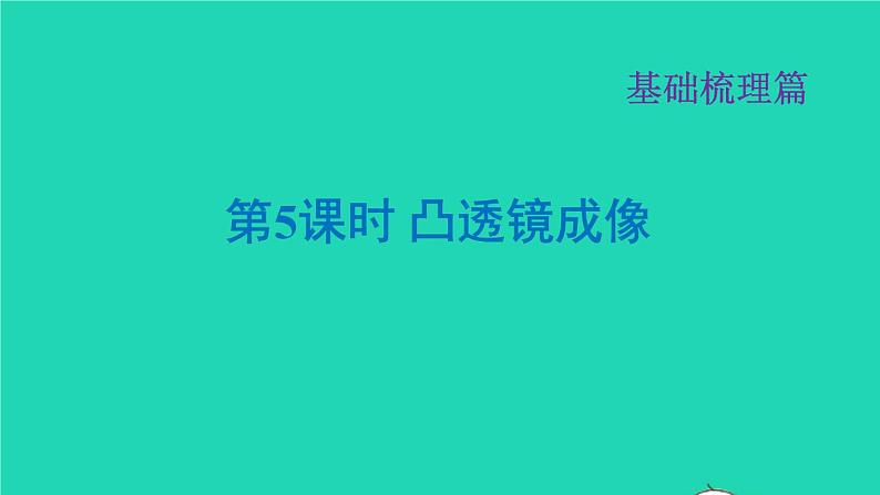 福建省2021年中考物理一轮复习第5课时凸透镜成像基础知识梳理课件第1页