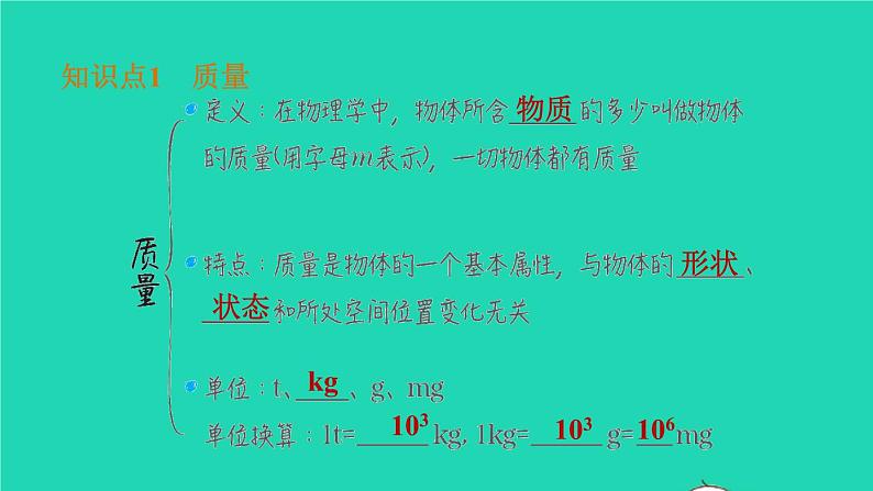 福建省2021年中考物理一轮复习第6课时质量与密度基础知识梳理课件第4页