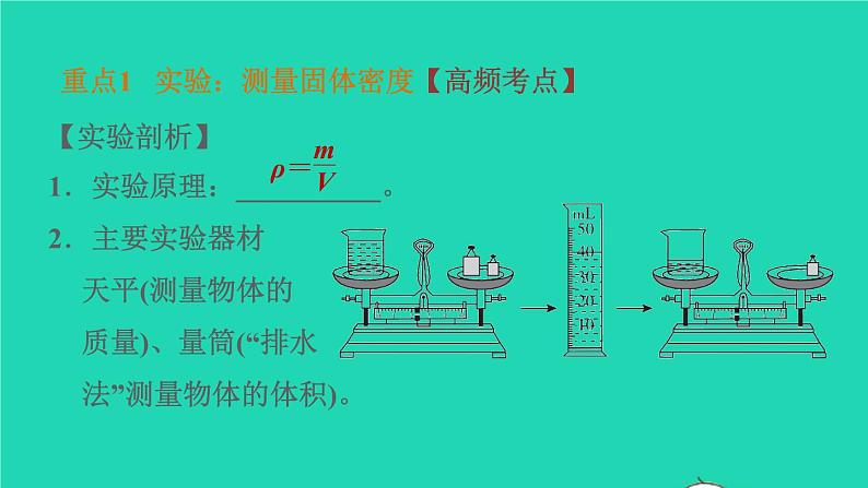 福建省2021年中考物理一轮复习第7课时密度的测量基础知识梳理课件第4页