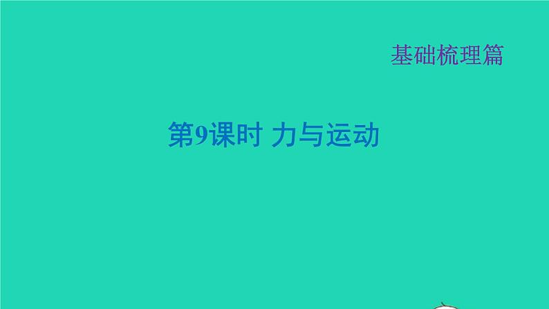 福建省2021年中考物理一轮复习第9课时力与运动基础知识梳理课件第1页