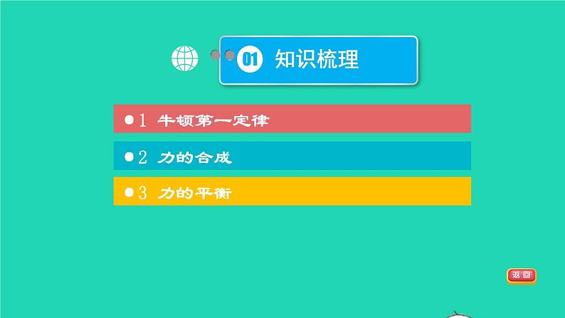 福建省2021年中考物理一轮复习第9课时力与运动基础知识梳理课件第3页