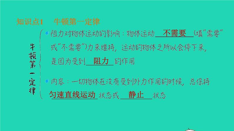 福建省2021年中考物理一轮复习第9课时力与运动基础知识梳理课件第4页