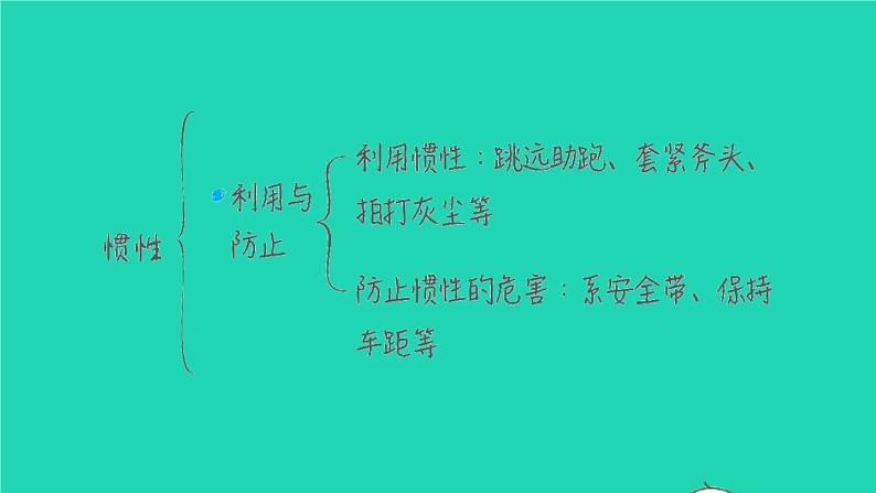 福建省2021年中考物理一轮复习第9课时力与运动基础知识梳理课件第6页