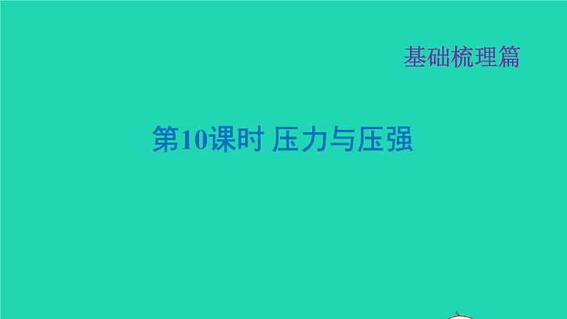 福建省2021年中考物理一轮复习第10课时压力与压强基础知识梳理课件第1页