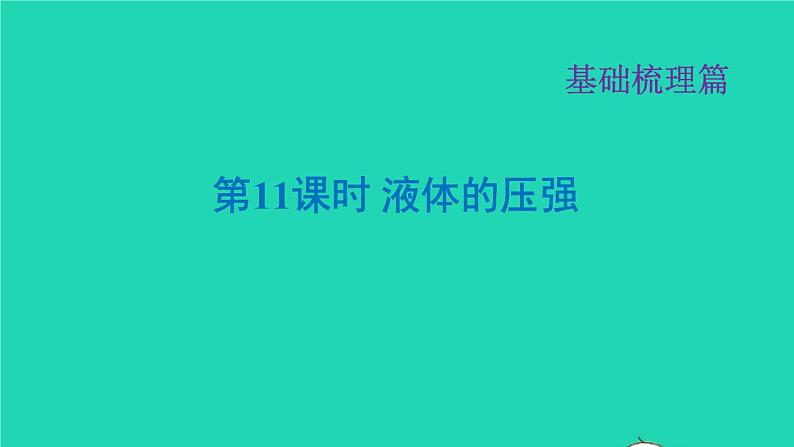 福建省2021年中考物理一轮复习第11课时液体的压强基础知识梳理课件01