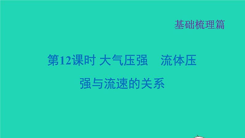 福建省2021年中考物理一轮复习第12课时大气压强　流体压强与流速的关系基础知识梳理课件第1页