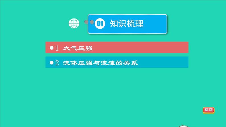 福建省2021年中考物理一轮复习第12课时大气压强　流体压强与流速的关系基础知识梳理课件第3页