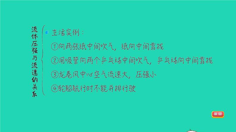 福建省2021年中考物理一轮复习第12课时大气压强　流体压强与流速的关系基础知识梳理课件第7页