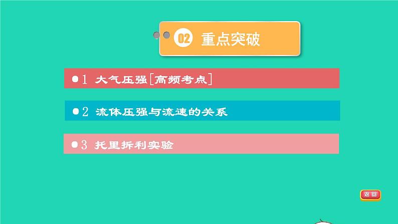 福建省2021年中考物理一轮复习第12课时大气压强　流体压强与流速的关系基础知识梳理课件第8页