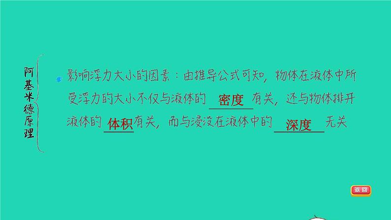 福建省2021年中考物理一轮复习第13课时浮力阿基米德原理基础知识梳理课件第8页