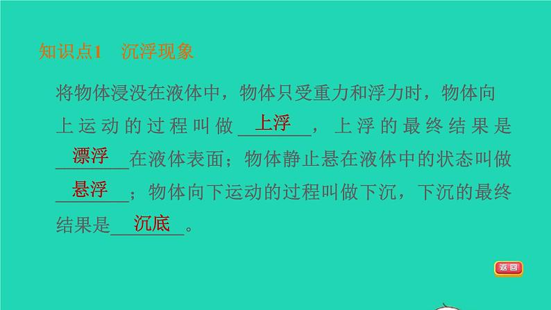 福建省2021年中考物理一轮复习第14课时物体的浮与沉基础知识梳理课件第4页