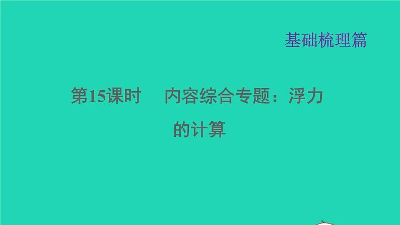 福建省2021年中考物理一轮复习第15课时内容综合专题：浮力的计算基础知识梳理课件第1页