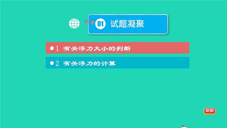 福建省2021年中考物理一轮复习第15课时内容综合专题：浮力的计算基础知识梳理课件第3页