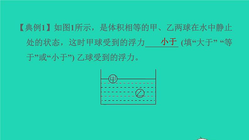 福建省2021年中考物理一轮复习第15课时内容综合专题：浮力的计算基础知识梳理课件第5页