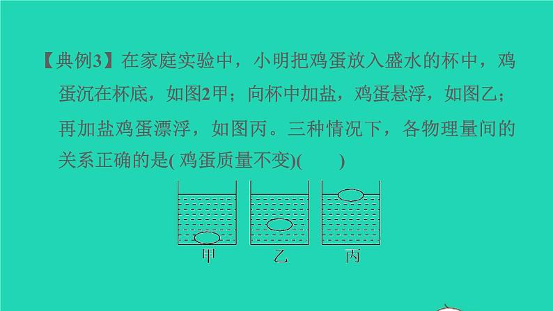 福建省2021年中考物理一轮复习第15课时内容综合专题：浮力的计算基础知识梳理课件第8页