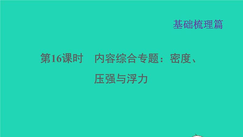 福建省2021年中考物理一轮复习第16课时内容综合专题：密度压强与浮力基础知识梳理课件第1页