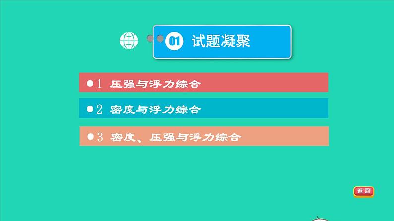 福建省2021年中考物理一轮复习第16课时内容综合专题：密度压强与浮力基础知识梳理课件第3页