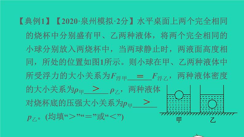 福建省2021年中考物理一轮复习第16课时内容综合专题：密度压强与浮力基础知识梳理课件第6页