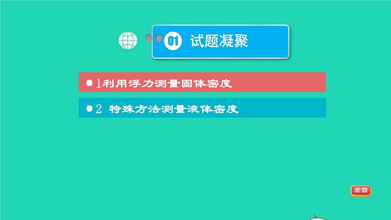 福建省2021年中考物理一轮复习第17课时内容综合专题：特殊方法测密度基础知识梳理课件第3页