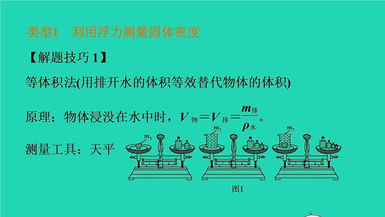 福建省2021年中考物理一轮复习第17课时内容综合专题：特殊方法测密度基础知识梳理课件第4页