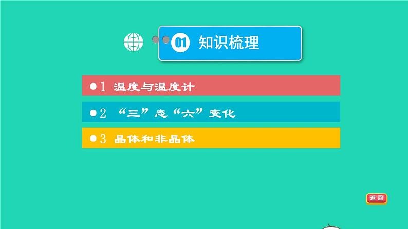 福建省2021年中考物理一轮复习第23课时温度与物态变化基础知识理课件第3页