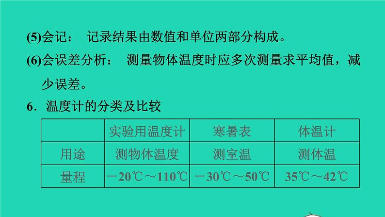 福建省2021年中考物理一轮复习第23课时温度与物态变化基础知识理课件第7页