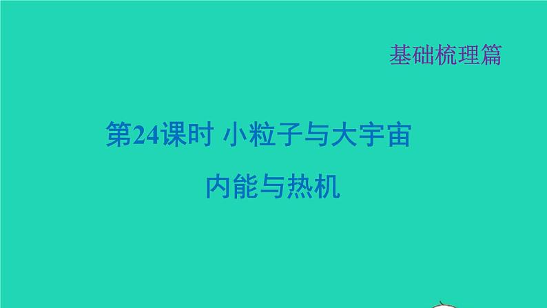 福建省2021年中考物理一轮复习第24课时小粒子与大宇宙基础知识梳理课件第1页