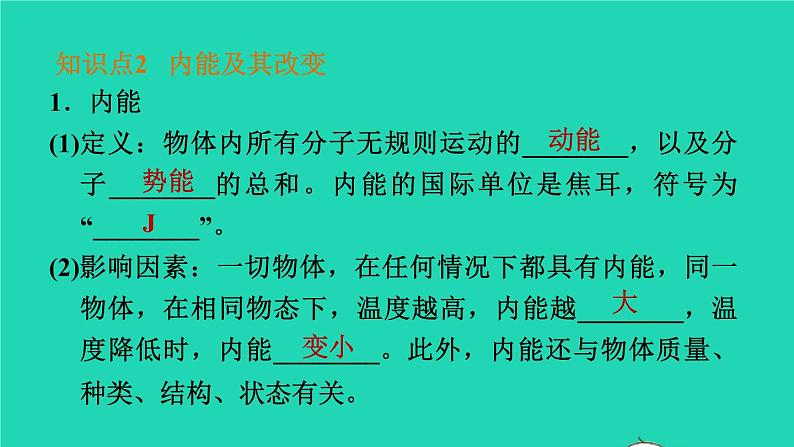 福建省2021年中考物理一轮复习第24课时小粒子与大宇宙基础知识梳理课件第5页