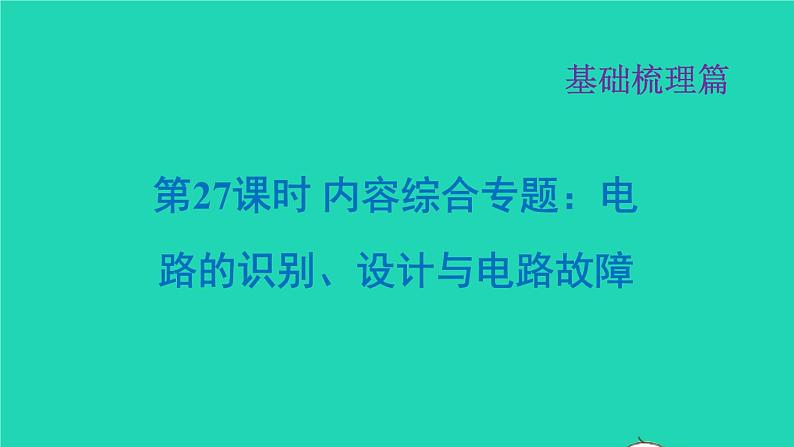 福建省2021年中考物理一轮复习第27课时内容综合专题：电路的识别设计与电路故障基础知识梳理课件第1页