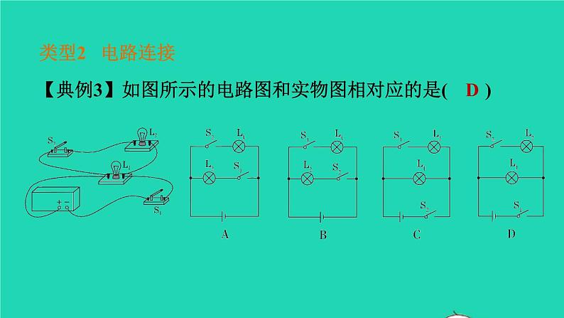 福建省2021年中考物理一轮复习第27课时内容综合专题：电路的识别设计与电路故障基础知识梳理课件第7页