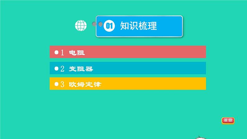 福建省2021年中考物理一轮复习第28课时欧姆定律及计算基础知识梳理课件第3页