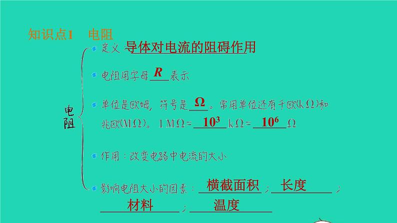 福建省2021年中考物理一轮复习第28课时欧姆定律及计算基础知识梳理课件第4页