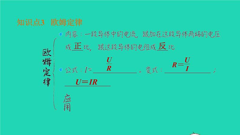 福建省2021年中考物理一轮复习第28课时欧姆定律及计算基础知识梳理课件第8页