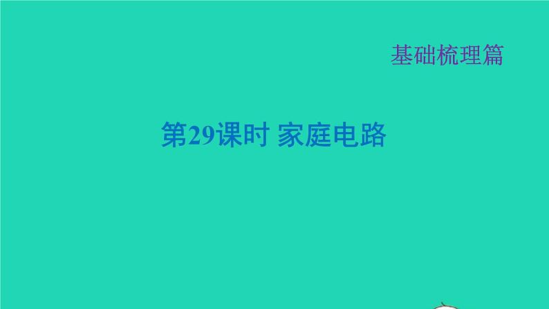 福建省2021年中考物理一轮复习第29课时家庭电路基础知识梳理课件第1页