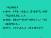 福建省2021年中考物理一轮复习第29课时家庭电路基础知识梳理课件