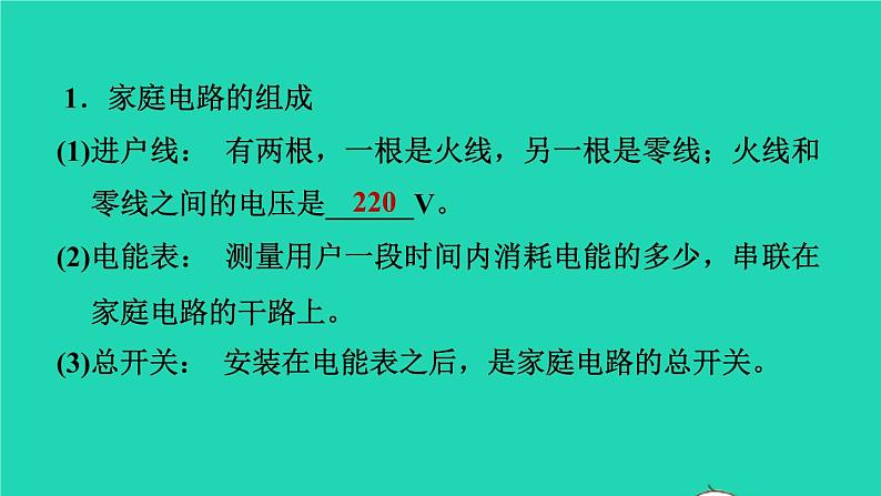 福建省2021年中考物理一轮复习第29课时家庭电路基础知识梳理课件第5页