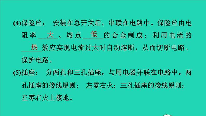 福建省2021年中考物理一轮复习第29课时家庭电路基础知识梳理课件第6页