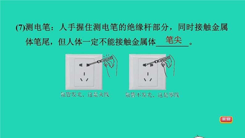 福建省2021年中考物理一轮复习第29课时家庭电路基础知识梳理课件第8页