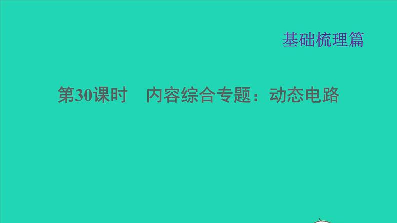 福建省2021年中考物理一轮复习第30课时内容综合专题：动态电路基础知识梳理课件第1页