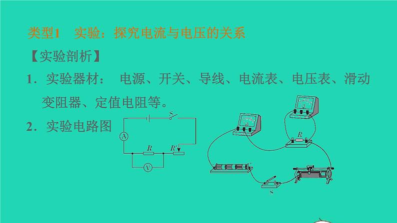 福建省2021年中考物理一轮复习第31课时内容综合专题：科学探究：欧姆定律测量电阻基础知识梳理课件第1页