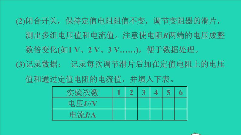 福建省2021年中考物理一轮复习第31课时内容综合专题：科学探究：欧姆定律测量电阻基础知识梳理课件第3页