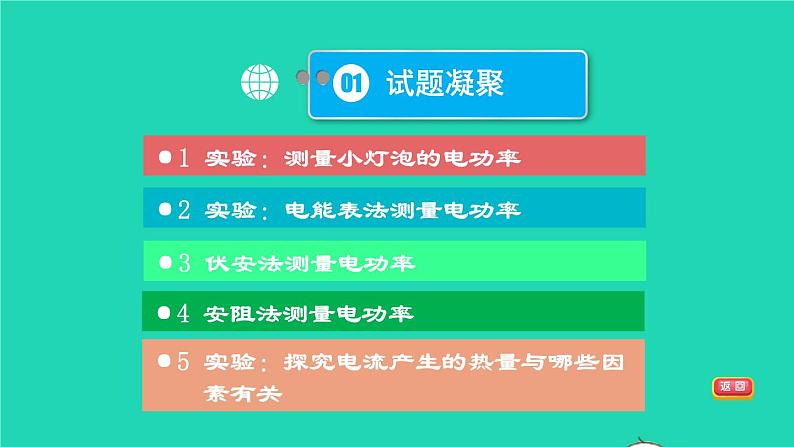 福建省2021年中考物理一轮复习第33课时内容综合专题：测量电功率基础知识梳理课件第3页