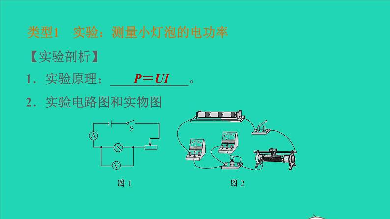 福建省2021年中考物理一轮复习第33课时内容综合专题：测量电功率基础知识梳理课件第4页