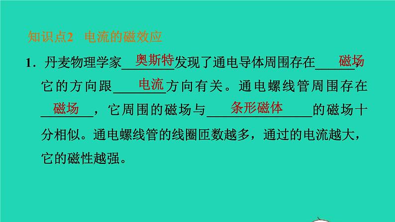 福建省2021年中考物理一轮复习第35课时从指南针到磁浮列车基础知识梳理课件07