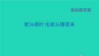 福建省2021年中考物理一轮复习第36课时电能从哪里来基础知识梳理课件