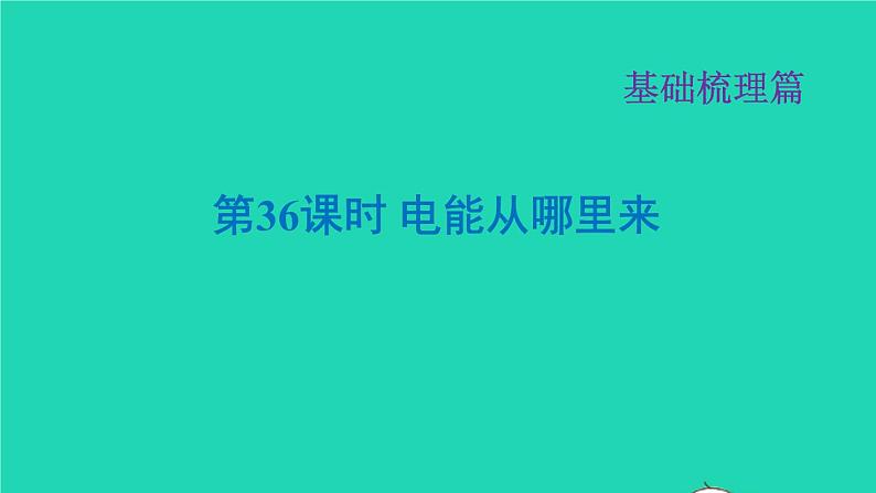 福建省2021年中考物理一轮复习第36课时电能从哪里来基础知识梳理课件01