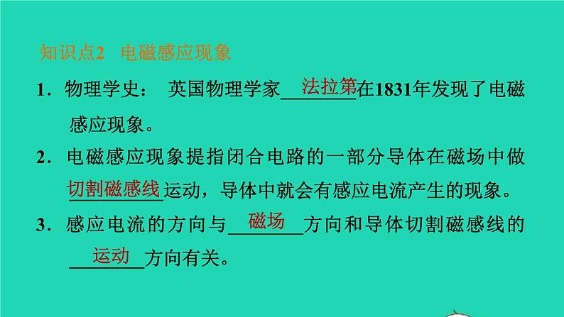 福建省2021年中考物理一轮复习第36课时电能从哪里来基础知识梳理课件06