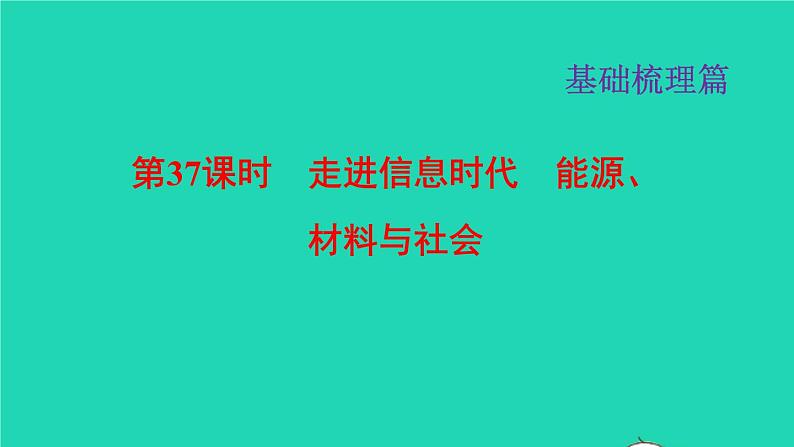 福建省2021年中考物理一轮复习第37课时走进信息时代　能源材料与社会基础知识梳理课件第1页