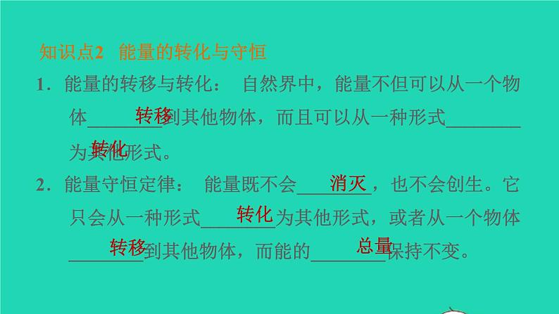 福建省2021年中考物理一轮复习第37课时走进信息时代　能源材料与社会基础知识梳理课件第8页