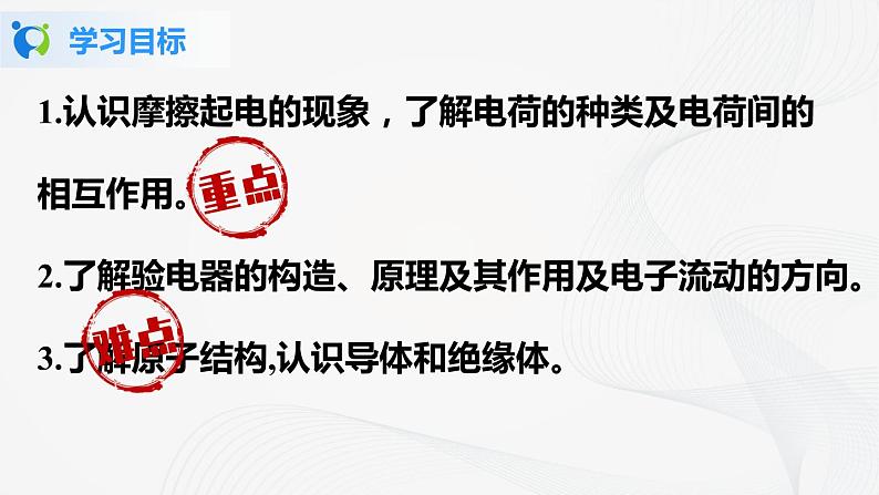 人教版九上物理15.1两种电荷 课件PPT+教案+练习02